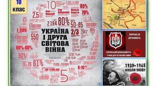 Розділ 6. Україна  в  роки  Другої  світової  війни.