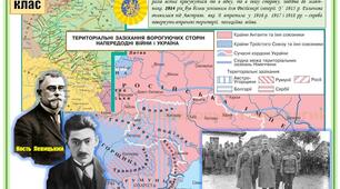Розділ 1. Україна  в  роки  Першої  світової  (Великої)  війни.