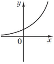 0601x33g-a12d-178x211.png