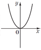 0601x33h-19e2-178x213.png