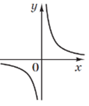 0601x33i-43f0-181x216.png