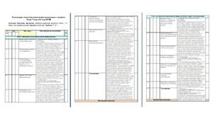 Календарно-тематичне планування "Хімія" 7 клас НУШ (35 год) (модельна навчальна програма авт. Лашевська Г. А.)