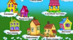 Лінгвістична казка " Суперечка в царстві Морфологія"