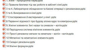 Хімія - природнича наука. Презентація (хімія 7 клас НУШ)