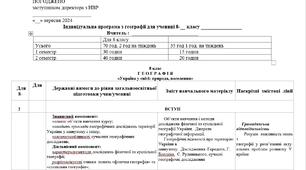 Навчальна програма із географії в 8 класі 1 год в тиждень (35 в рік) для ІНДИВІДУАЛЬНОГО навчання на 2025-2026 навчальний рік