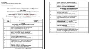 КТП уроків інформатики для 5 класу (відповідно до модельної навчальної програми "Інформатика" автори: Ривкінд Й.Я., Лисенко Т.І., Чернікова Л.А., Шакотько В.В.)-2025-2026нр.  (35 годин на рік, 1 година на тиждень)