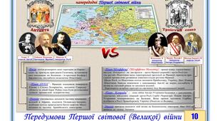 Розділ 1. Передумови Першої світової (Великої) війни. Війна та революції.
