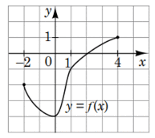 0601x6oe-013f-306x273.png