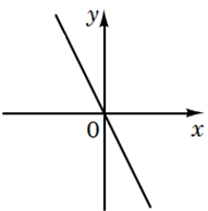 0601x6ul-d02c-191x194.png