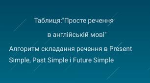 Таблиця складання простого речення в Present Simple, Past Simple, Future Simple
