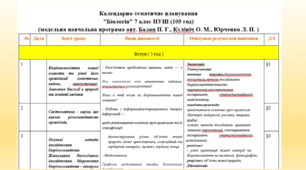 Календарно-тематичне планування  з врахуванням ГР "Біологія" 7 клас НУШ, 3год/тиж., (модельна навчальна програма авт. Балан П. Г., Кулініч О. М., Юрченко Л. П. )