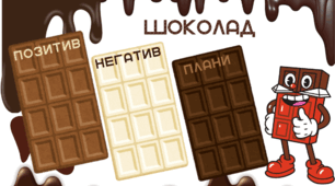 День ШОКОЛАДУ. Щоденник вражень. Для фіксації приємних спогадів і не тільки... (варіант1)