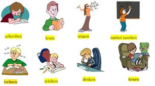 Was machen wir in der Schule. Deutschuntericht. Unsere Schule