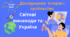 Історія 5 клас НУШ Презентація "Світові винаходи та Україна"