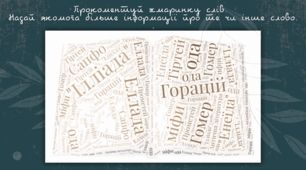Хмарка слів до повторення вивченого з теми "Антична література".