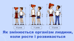 6 клас НУШ. "Як змінюється організм людини, коли росте і розвивається" (за модельною програмою та підручником Коршевнюк Т.В.)