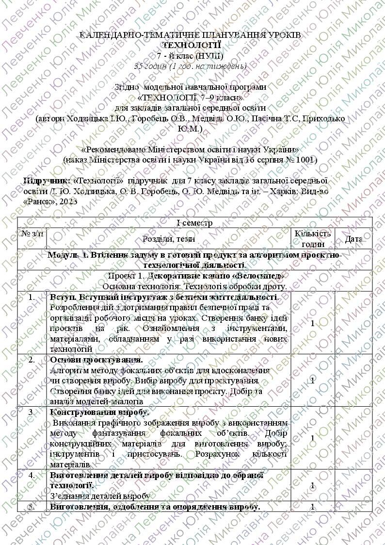 7 клас НУШ Календарно-тематичне планування "Технології" на І семестр ...