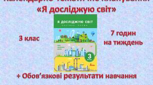 Календарно-тематичне планування ЯДС 3 клас за програмою Р.Б.Шияна з обов'язковими результатами навчання