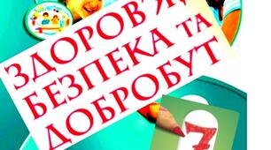 Календарно-тематичне планування інтегрованого курсу «Здоров’я, безпека та добробут» 7 клас (52 год)