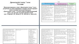Навчальна програма з курсу «Драматургія і театр. 7 клас» розроблена на основі модельної навчальної програми: «Драматургія і театр. 7–9 класи (міжгалузевий інтегрований курс)» (авт. Старагіна І. П., Івасюк О. М., Матусяк А., Бакула Б.)