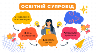 Повторення вивченого в 10 класі