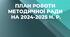 План роботи методичної ради гімназії на 2024-2025 н. р.