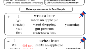 Work Sheets “ Present Simple &Present Continuous “, “Present Continuous &Past Continuous “,”Present Simple &Future Simple “,”Present Simple &Past Simple “