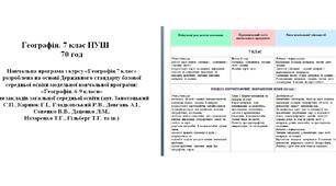 Навчальна програма з курсу «Географія.7 клас» НУШ на основі модельної навчальної програми: «Географія. 6-9 класи» (авт. Запотоцький С.П., Карпюк Г.І., Гладковський Р.В., Довгань А.І., Совенко В.В., Даценко Л.М., Гільберг Т.Г. та ін.) 70 год