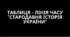Таблиця - лінія часу "Стародавня історія України"