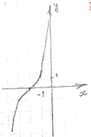 0601xr0t-f40d-81x122.png