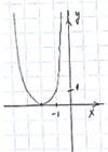 0601xr0u-8591-78x109.png