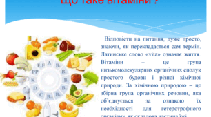 Презентація "Значення вітамінів для організму людини"