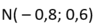 0601xsop-4fe0-94x24.png