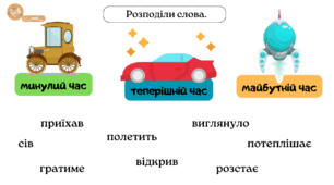 Завдання з української мови