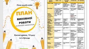 План виховної роботи класного керівника "План виховної роботи" НУШ 2025-2026 н.р.
