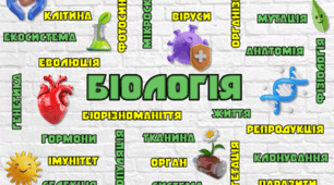 Наліпки - хмара слів "БІОЛОГІЯ" для оформлення кабінету біології, простору біля нього та вхідних дверей.