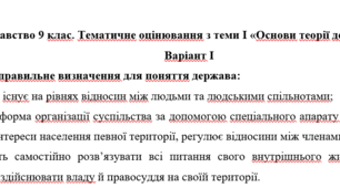 Основи правознавства 9 клас. Тематичне оцінювання з теми І «Основи теорії держави і права»