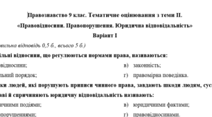Основи правознавства 9 клас. Тематичне оцінювання з теми ІІ. «Правовідносини. Правопорушення. Юридична відповідальність»