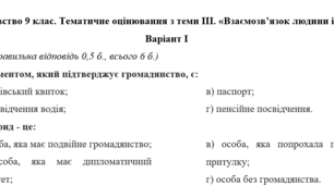 Основи правознавства 9 клас. Тематичне оцінювання з теми ІІІ. «Взаємозв’язок людини і держави»