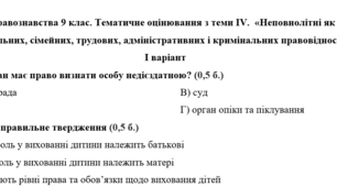 Основи правознавства 9 клас. Тематичне оцінювання з теми ІV.  «Неповнолітні як суб’єкти цивільних, сімейних, трудових, адміністративних і кримінальних правовідносин»