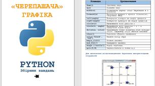 Графіка у Python. Створення зображень мовою програмування Python "Черепашача графіка"