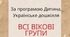 2024-2025 Розгорнуте календарне+ перспективне планування (конспекти) різновікового віку