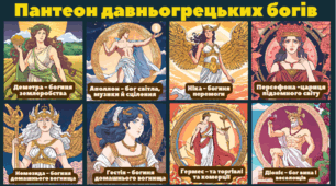 Презентація "Пантеон Давньогрецьких богів",  "Давньогрецькі герої", "Вгадай грецького бога/богиню", "Пізнай грецького героя/героїню"