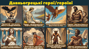 Презентація "Пантеон Давньогрецьких богів", "Давньогрецькі герої", "Вгадай грецького бога/богиню", "Пізнай грецького героя/героїню"