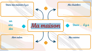 Інтерактивний аркуш "Ma maison"