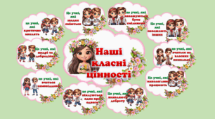 Набір для оформлення куточка "Наші класні цінності " (юні українці)