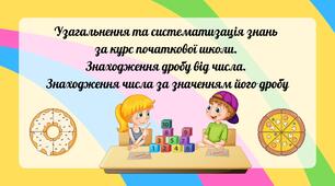 Узагальнення та систематизація знань  за курс початкової школи.  Знаходження дробу від числа.  Знаходження числа за значенням його дробу
