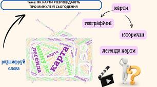 ЯК КАРТИ РОЗПОВІДАЮТЬ ПРО МИНУЛЕ Й СЬОГОДЕННЯ