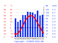 0601yarb-d9ce-244x182.png