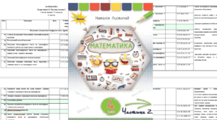 Календарно-тематичне планування уроків математики з очікуваними результатами. 4 клас, 2 семестр
